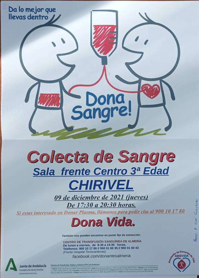 COLECTA DE SANGRE